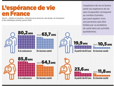 decrypt-esperancevie-mars2026-69a704c39745d486274366 (1).jpg